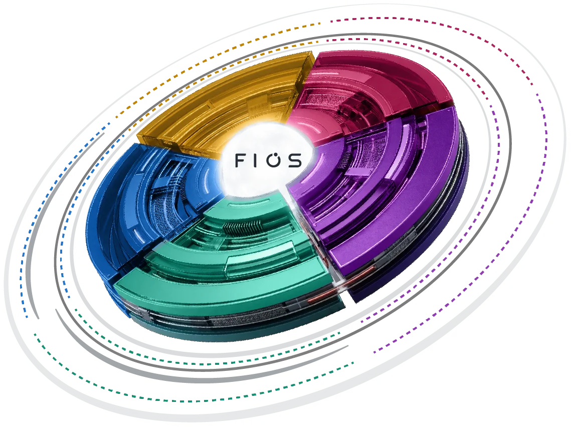 FIOS workflow graph
