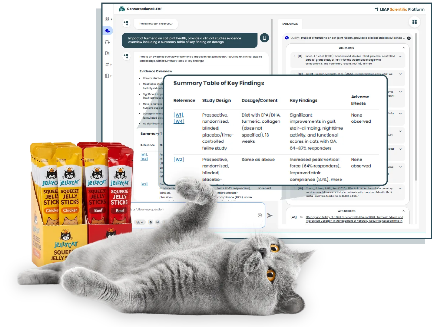 A scientific research assistant that actually cites its work.