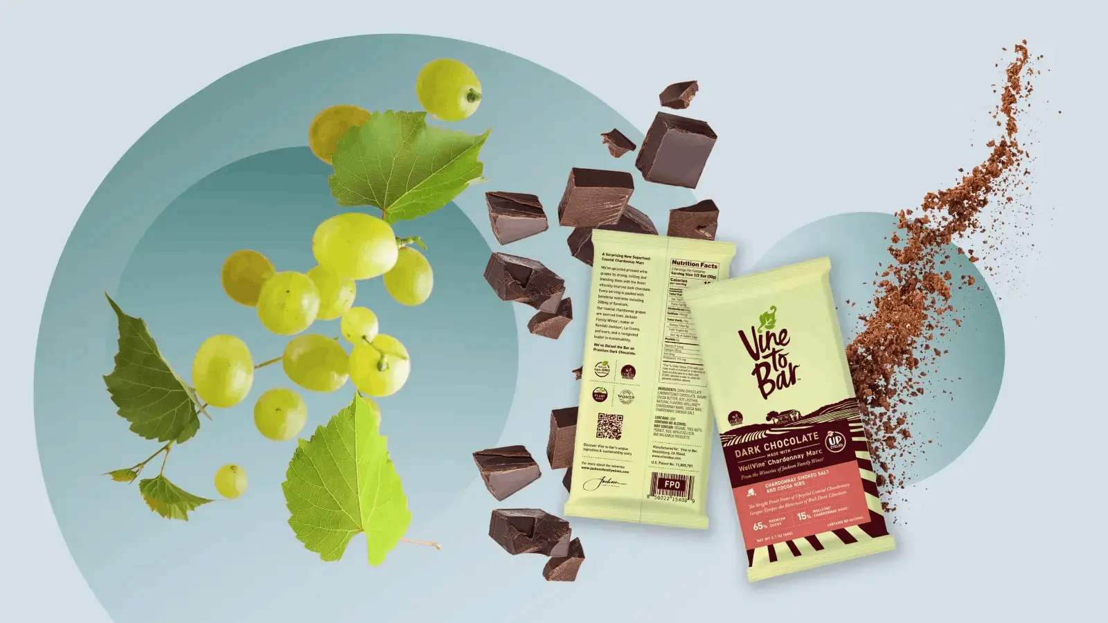 Advancing Product Innovation With Bioactive Discovery and Ingredient Pairings