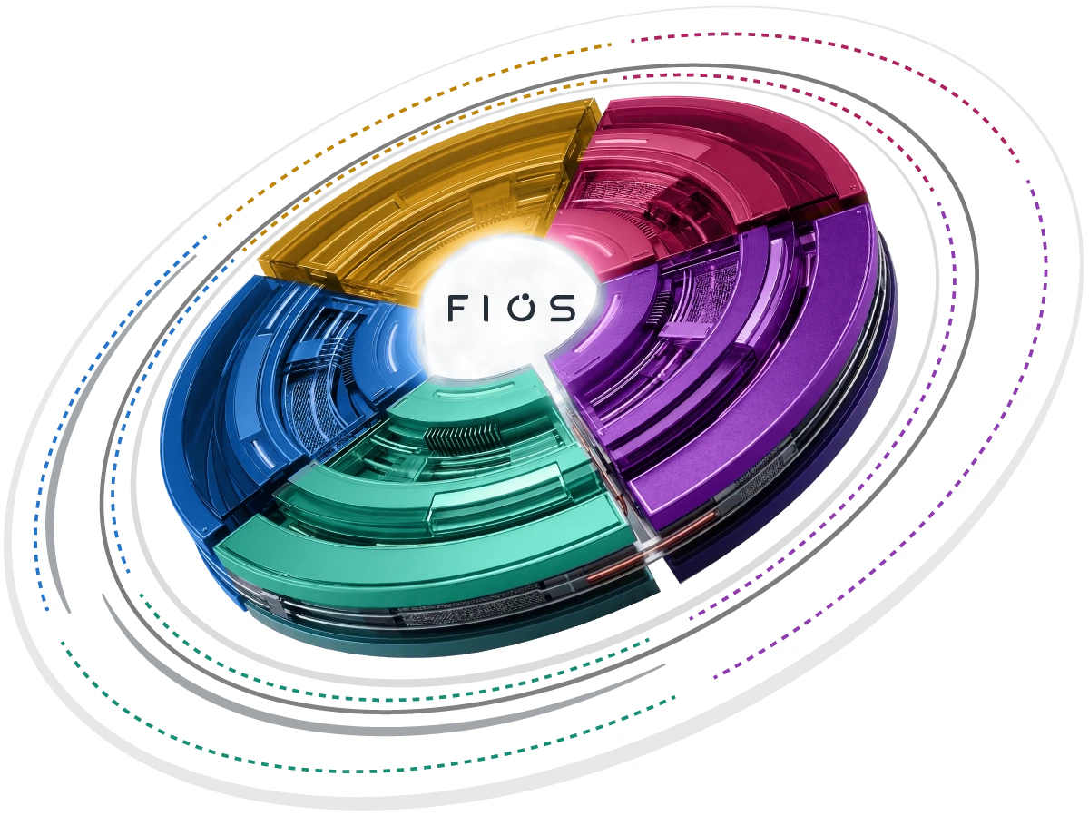 FIOS - Food Innovation Operating System