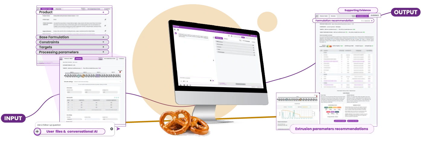 FIOS platform mockup